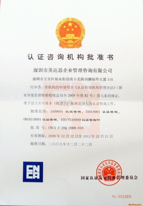 福建英达思企业管理咨询有限公司-荣誉证书